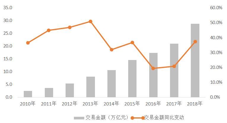 实务研究,实务研究是什么意思