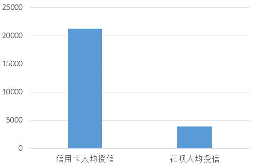 实务研究,实务研究是什么意思