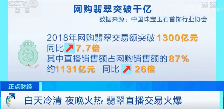 月销五个亿,月销5个亿