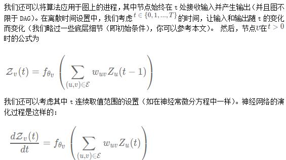 神经元衔接,神经元之间连线的结构是什么