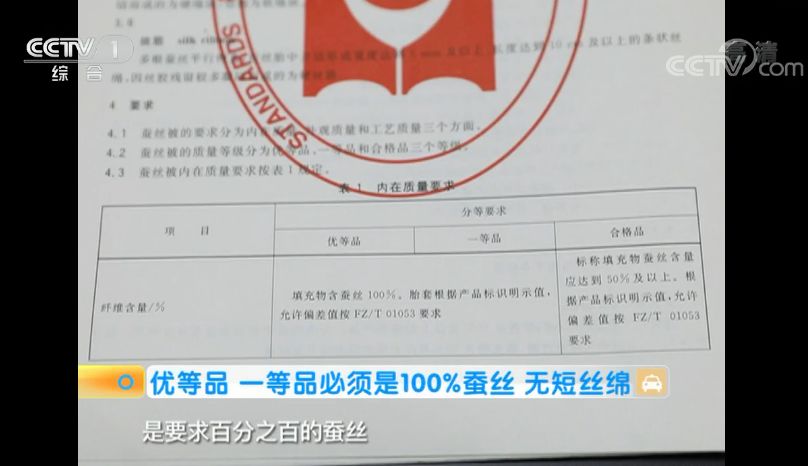 天气渐渐暖和了换被子蚕丝被,天气转凉暖被子