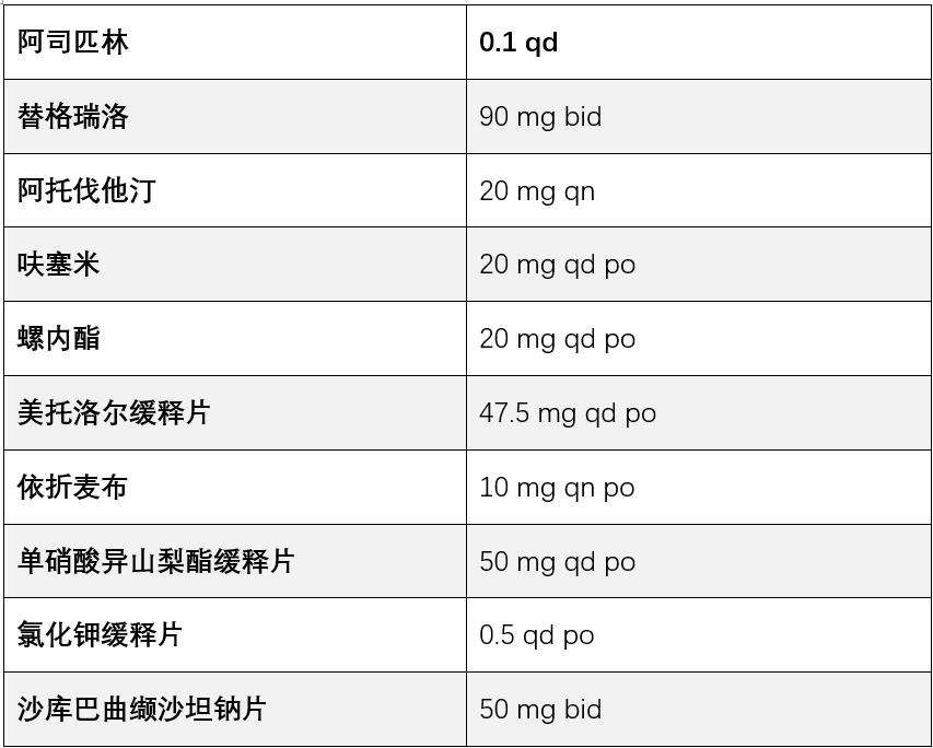 这种新药，院内就应启动治疗了