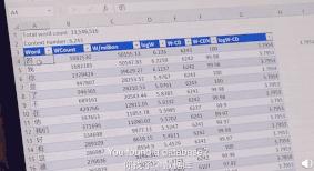 外国人学中文的心酸血泪史,盘点外国人被中文逼疯