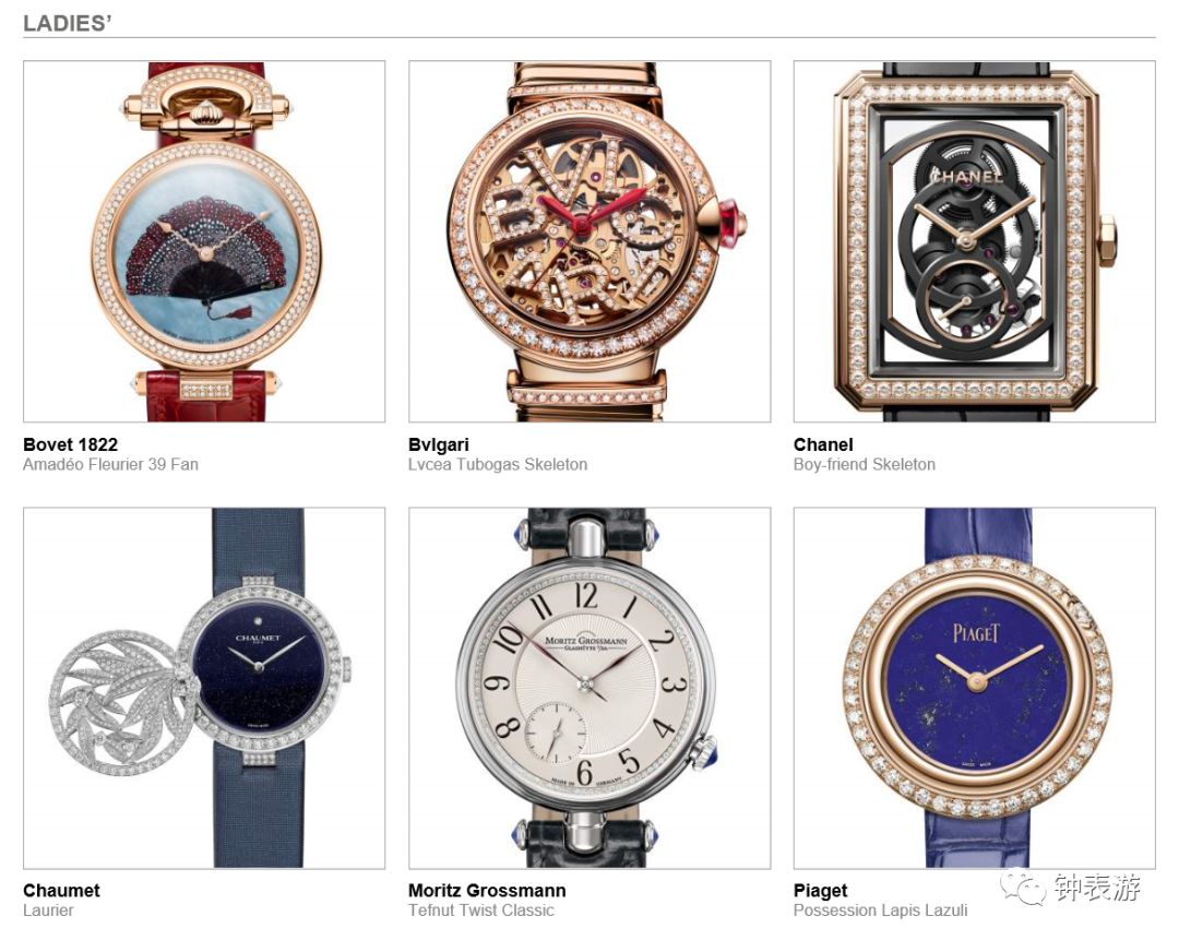 2019年日内瓦钟表大赏,历年日内瓦钟表大赏名单