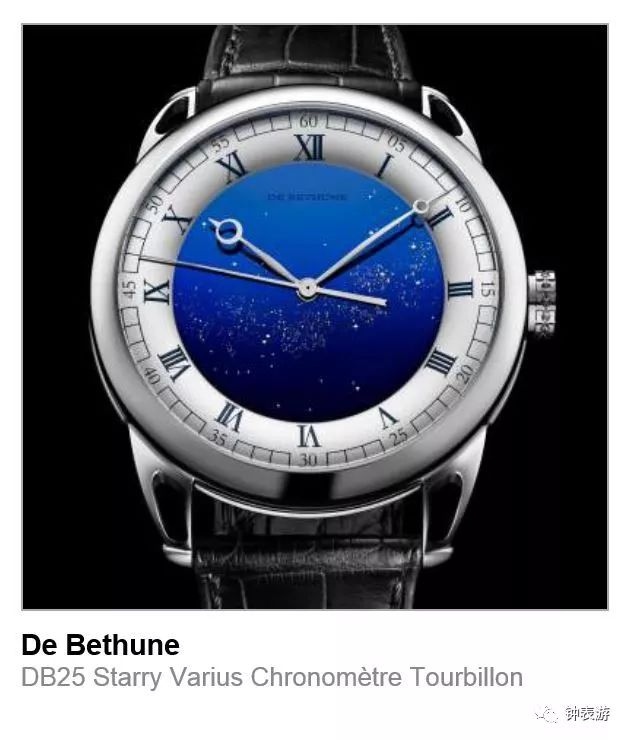 2019年日内瓦钟表大赏,历年日内瓦钟表大赏名单