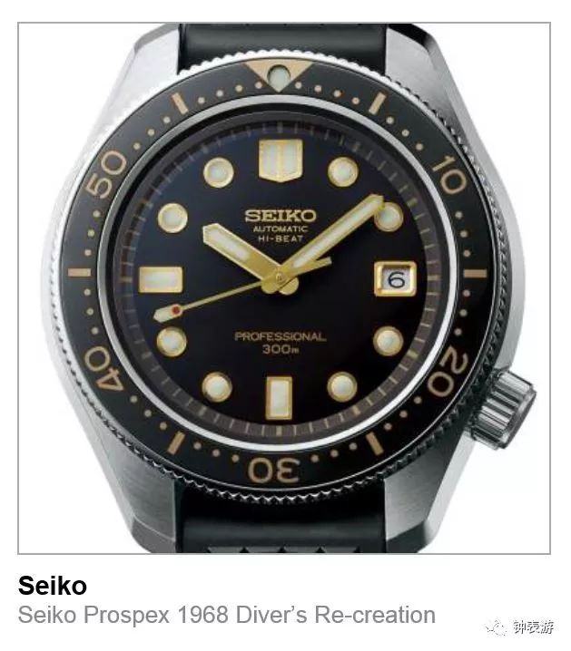 2019年日内瓦钟表大赏,历年日内瓦钟表大赏名单