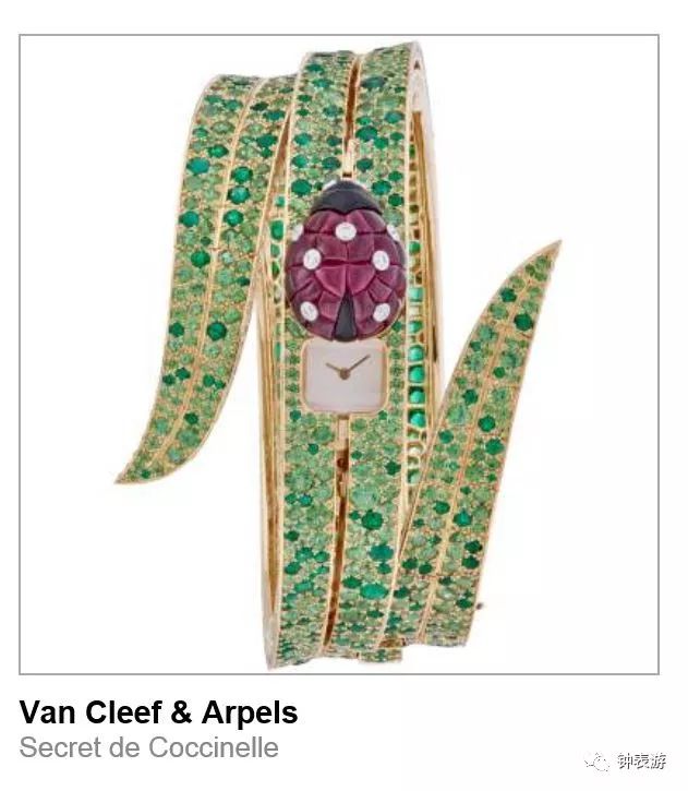 2019年日内瓦钟表大赏,历年日内瓦钟表大赏名单