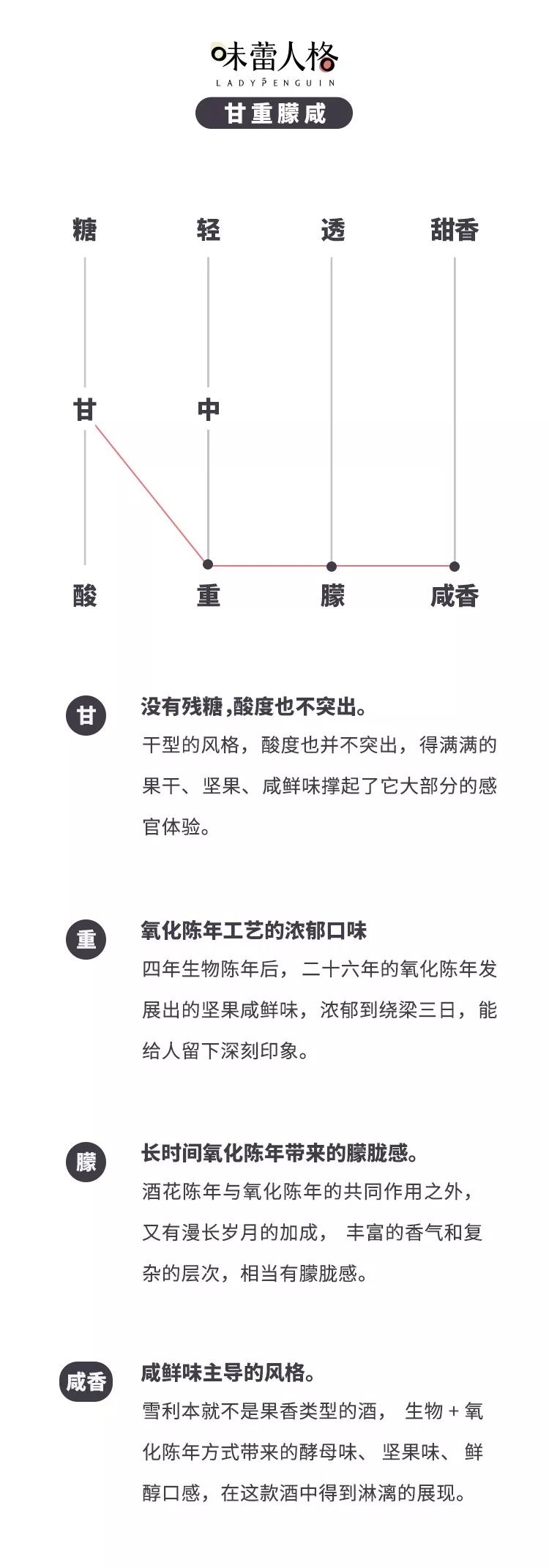 精品酒|雪利周上新！莎士比亚和马爸爸双重加持