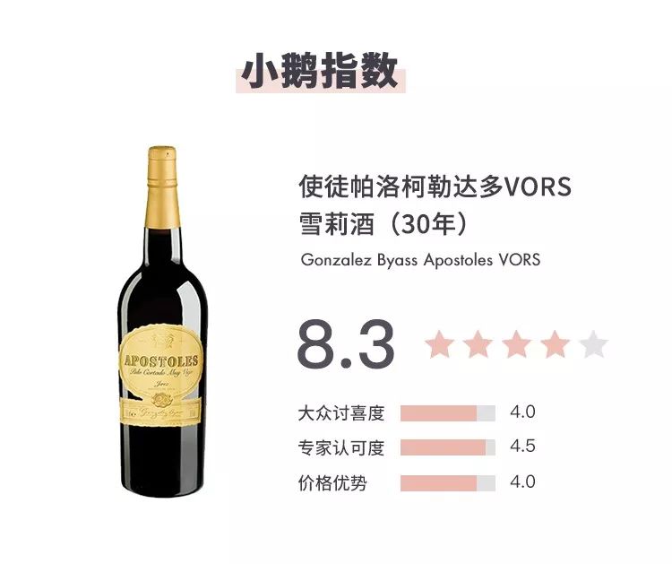 精品酒|雪利周上新！莎士比亚和马爸爸双重加持