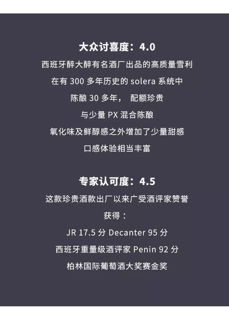 精品酒|雪利周上新！莎士比亚和马爸爸双重加持