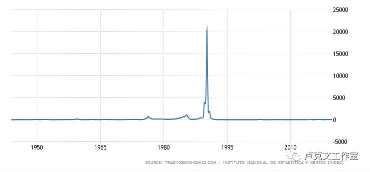 阿根廷折戟谁是真正赢家,一手好牌为什么输了一塌糊涂