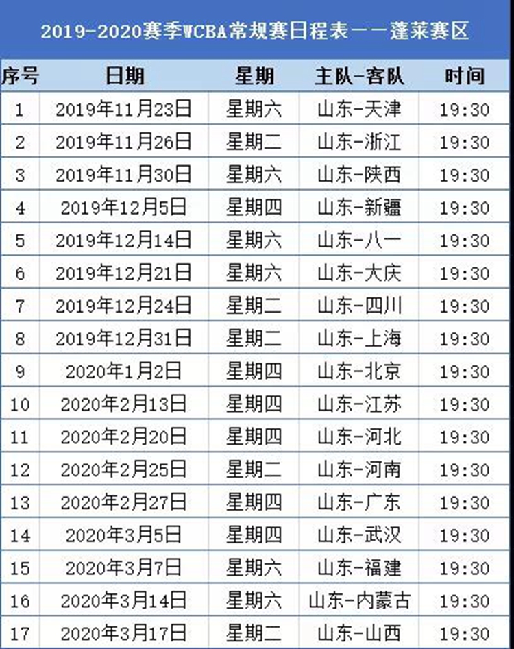 wcba江苏女篮主场球票,wcba山东西王女篮赛程