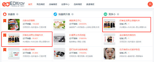 电商如何做到百万单量的销售技巧,电商产品出单技巧有哪些