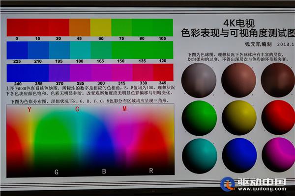 小米电视5pro65寸测评,小米电视5pro65英寸评测