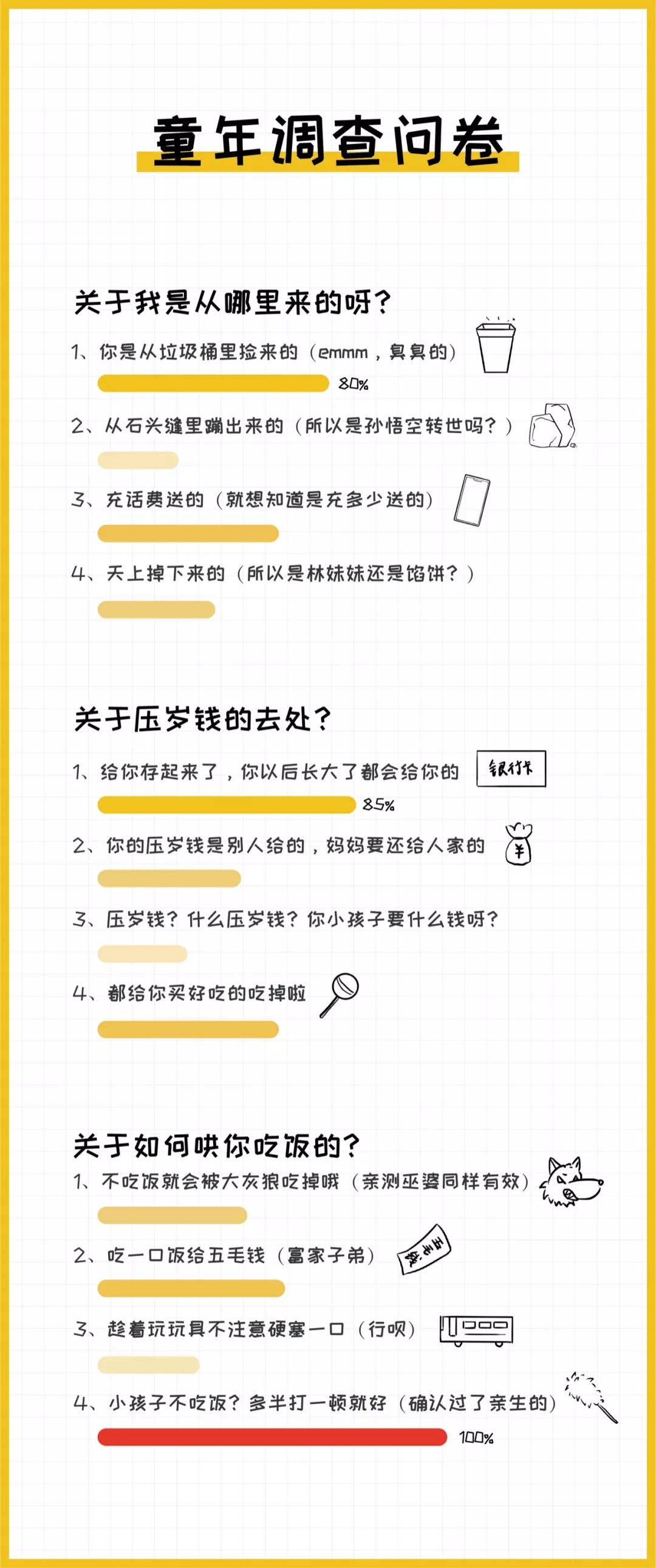 被老妈套路是一种什么体验,那些年有没有被妈妈的谎言坑过