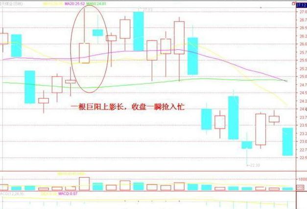 a股市场永恒主线,股票永不过时的黄金铁律