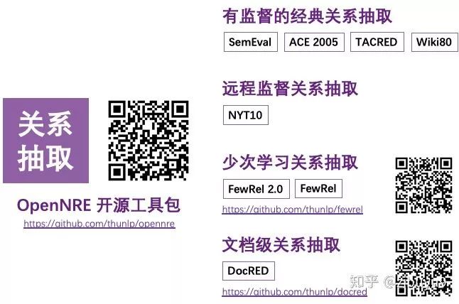 知识图谱的几种模式,知识图谱本体层级关系