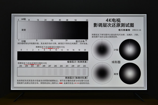小米电视5pro65英寸测评,小米电视5pro55英寸