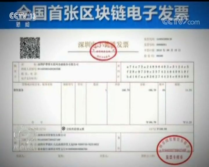 区块链中的骗局都有什么花样,区块链的十大骗术有哪些