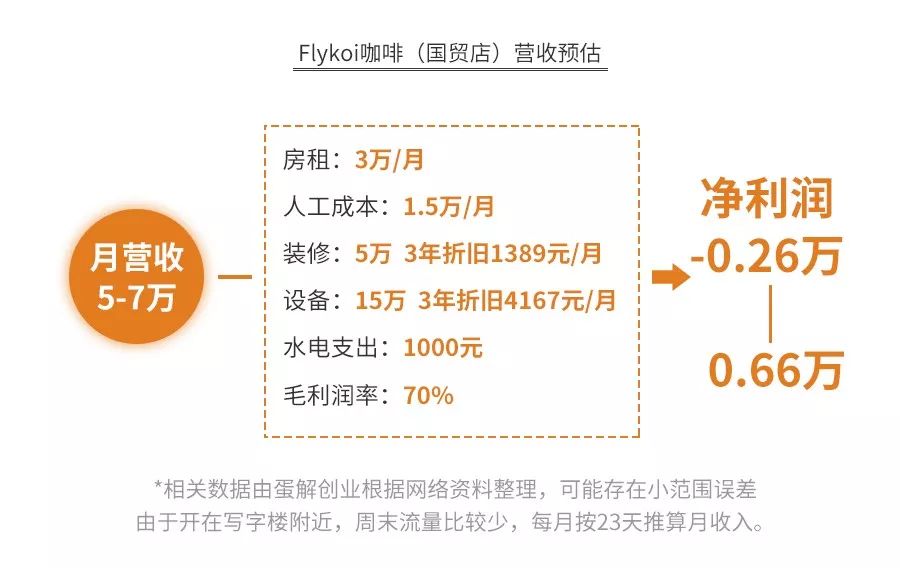 小鹿茶和瑞幸咖啡有什么区别,小鹿茶和瑞幸咖啡区别