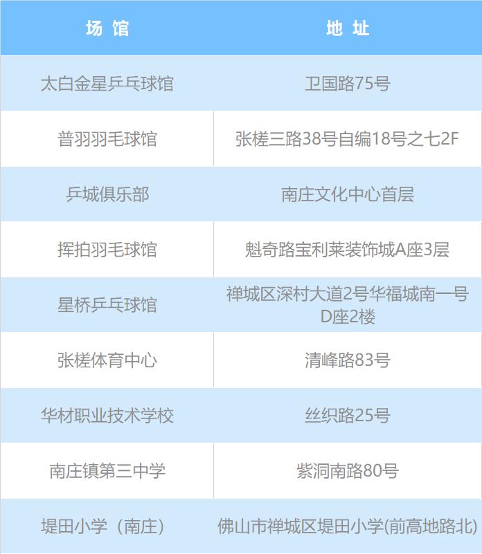 佛山羽毛球赛门票,佛山羽毛球场馆