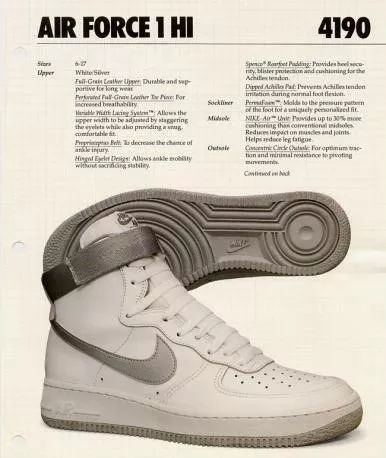 球鞋收藏家介绍球鞋背后的故事,球鞋爱好者的收藏与经历