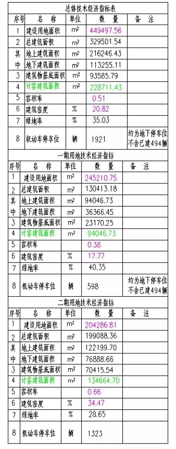 贵阳鸟巢体育中心,贵阳鸟巢