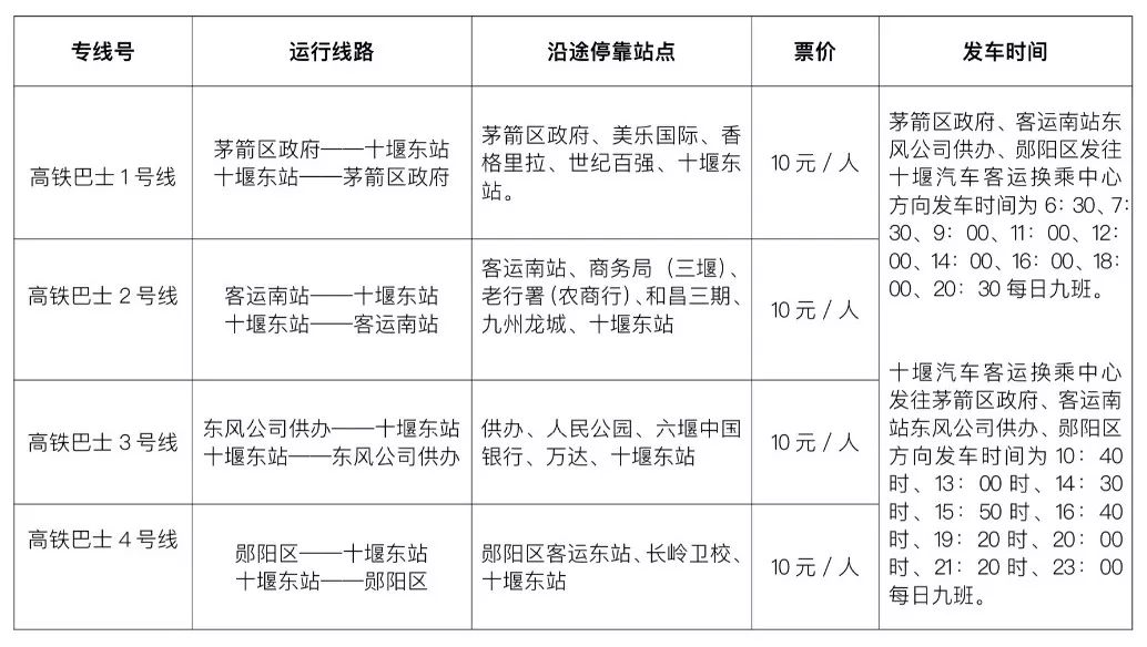 汉十高铁详细列车时刻表、公交客运线路公布！还有一个好消息
