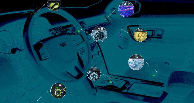 老司机停车技巧现实生活中,车内去除甲醛最有效的方法