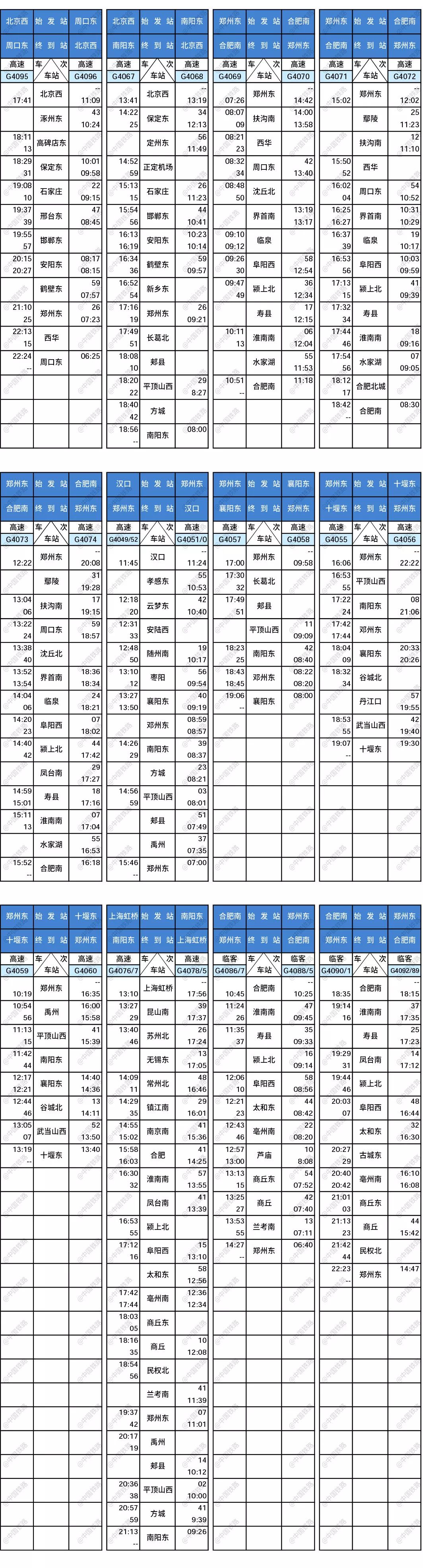 2025年即将开通的高铁线路,新开通三条高铁路线