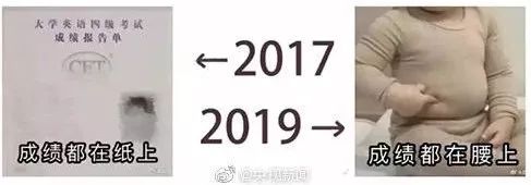 2017→2019流行语句句戳心，英文版超全整理来啦