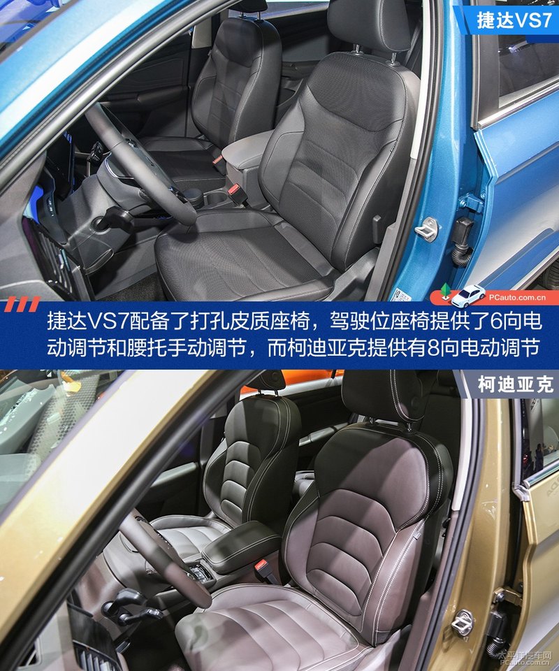 捷达vs7和柯珞克选哪个好,斯柯达柯迪亚克和捷达vs7