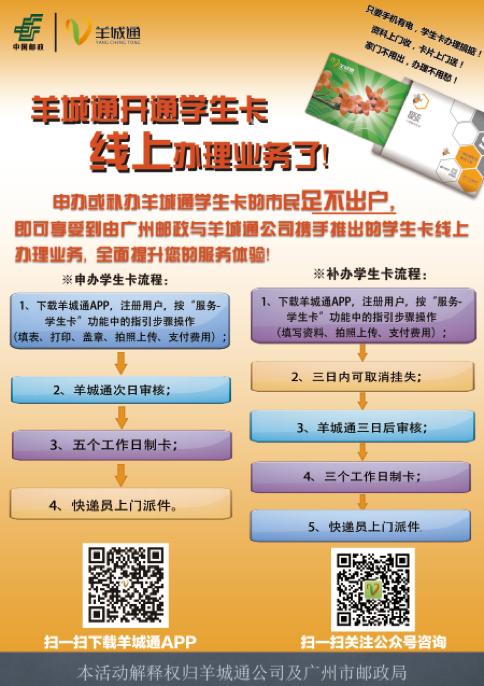广州羊城通卡怎么升级,羊城通如何升级为全国通