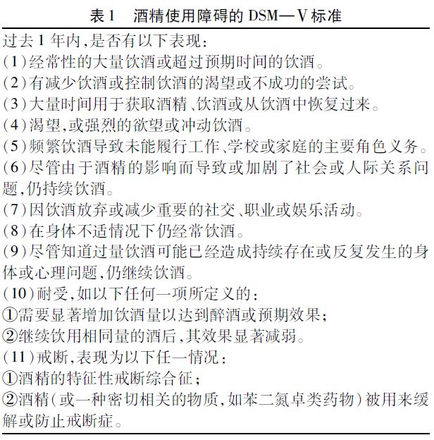 酒精性肝病诊疗指南,2018酒精性肝炎指南解读