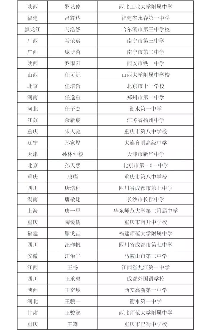 刚刚，南通四位少年取得全国大赛好成绩，其中一位被保送北大