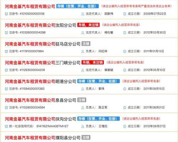 郑州一市民交8万押金租凯越！到期租车公司失联！车也丢了