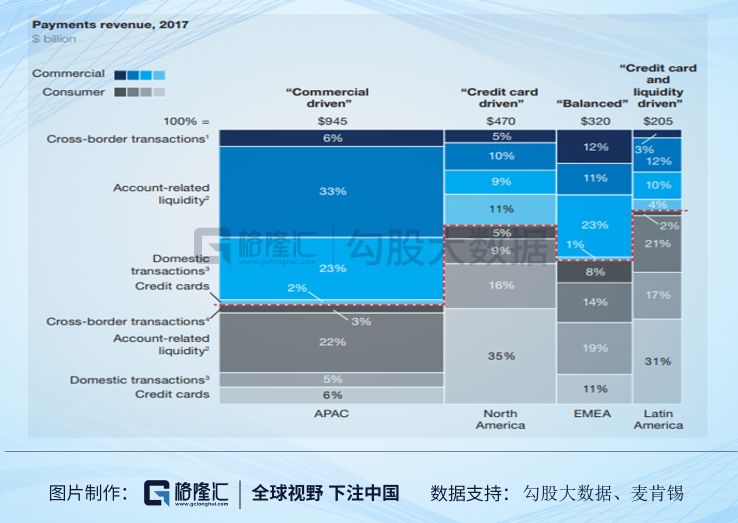 为什么国外没有支付宝,美国为什么没有支付宝