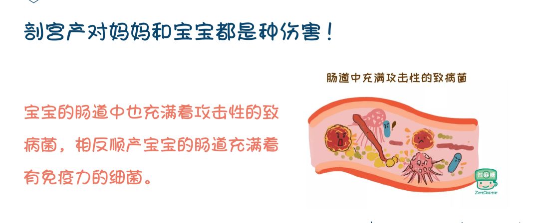 生孩子怎么不痛苦,生孩子怎么不痛