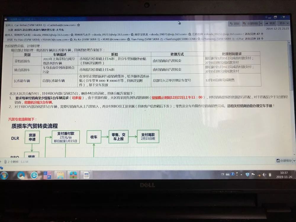 汽车品牌事件名单,品牌汽车出过的大问题