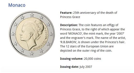 赶紧回家翻翻抽屉，这些硬币最高竟值1.5万欧