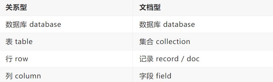 开发者小程序教程,开发者程序怎么调