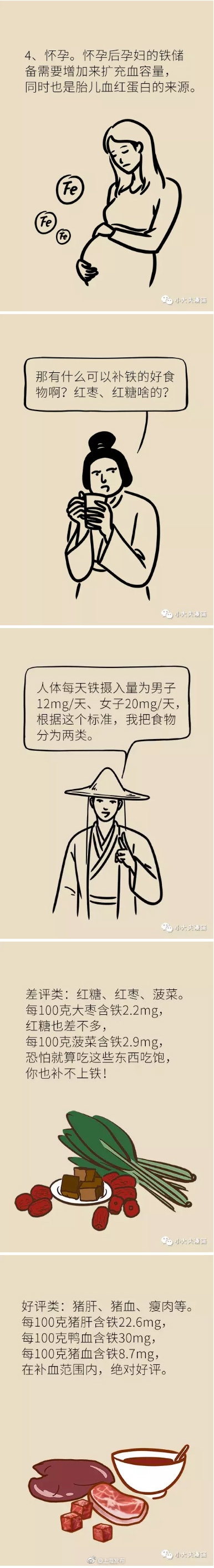 红枣补铁最佳配方,哪种红枣吃了补铁