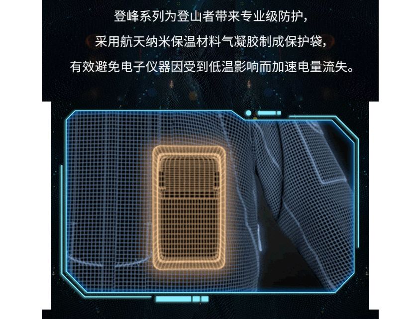 宇航员气膜,宇航员多肽凝胶