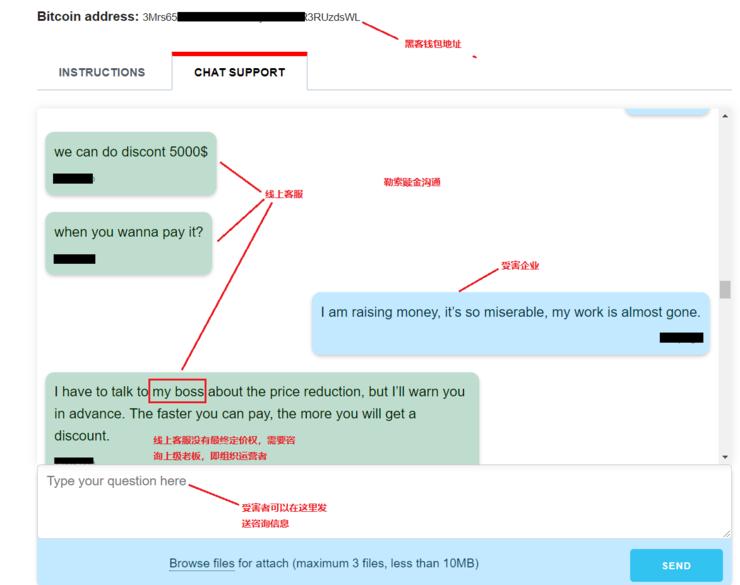 花197万赎金买了解锁密钥，原来这个病毒我见过......