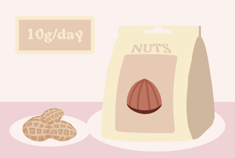 辟谣特工队|坚果是天然“血管清道夫”？言过其实了