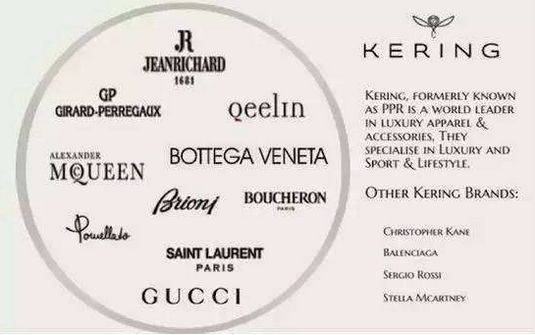 GUCCI、MCM等全新概念店开幕；HM中国试水租衣服务；万达、李宁合作国潮单品|猫头鹰商业周报