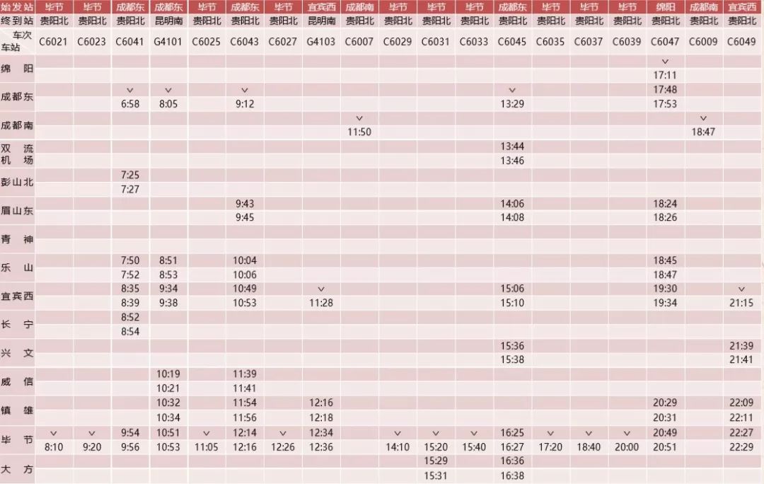成都到贵阳最新高铁规划,成都到贵阳高铁的最新规划
