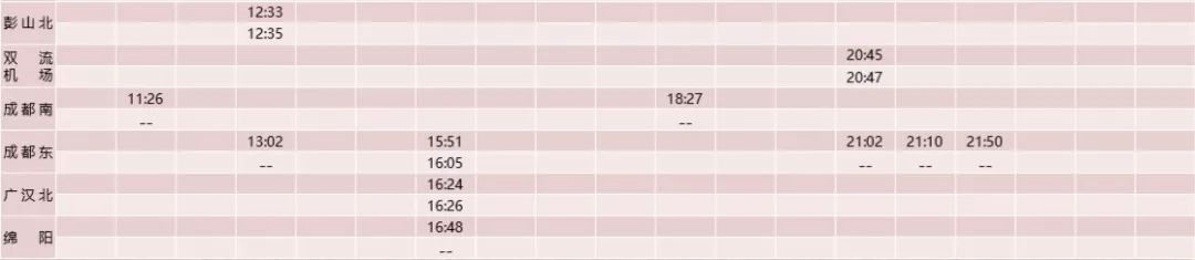 成都到贵阳最新高铁规划,成都到贵阳高铁的最新规划
