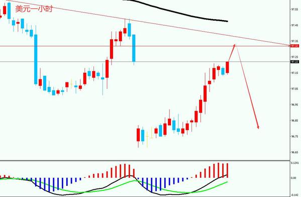 账户贵金属实时交易,账户贵金属人民币白银