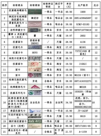 抗菌内衣裤真的有效吗,抗菌内衣裤品牌